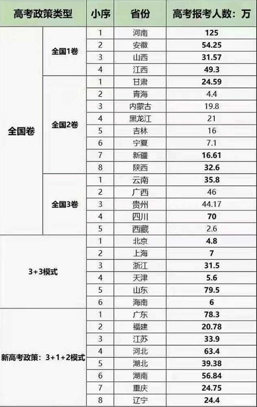 为什么超能球球不能玩?六大原因让你了解其中奥秘 为什么超能球球不能玩?六大原因让你了解其中奥秘