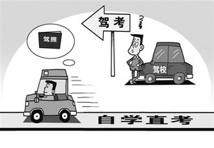 灵活运用手势挪车技巧,让你的停车不再烦恼,提升驾驶乐趣 灵活运用手势挪车技巧,让你的停车不再烦恼,提升驾驶乐趣