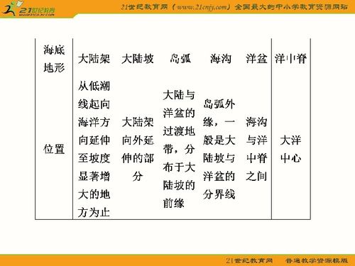 探索中国成语更近的奥秘：揭秘成语源起及演变历程