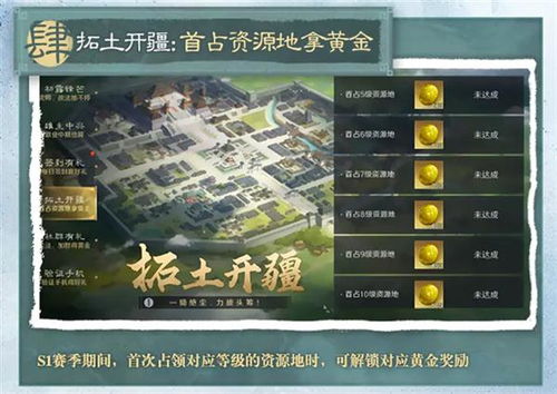 探索神奇三国:全方位攻略与策略指南,带你领略历史与游戏的完美结合 探索神奇三国:全方位攻略与策略指南,带你领略历史与游戏的完美结合