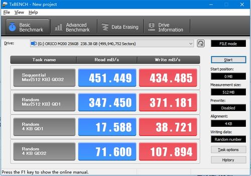 60秒内置绿色钥匙菜单:给您时尚便利的绿色解锁体验 60秒内置绿色钥匙菜单:给您时尚便利的绿色解锁体验