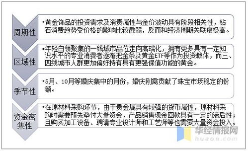 探究华夏芸青传中钻石获取途径:任务挑战、活动参与还是商城购买? 探究华夏芸青传中钻石获取途径:任务挑战、活动参与还是商城购买?