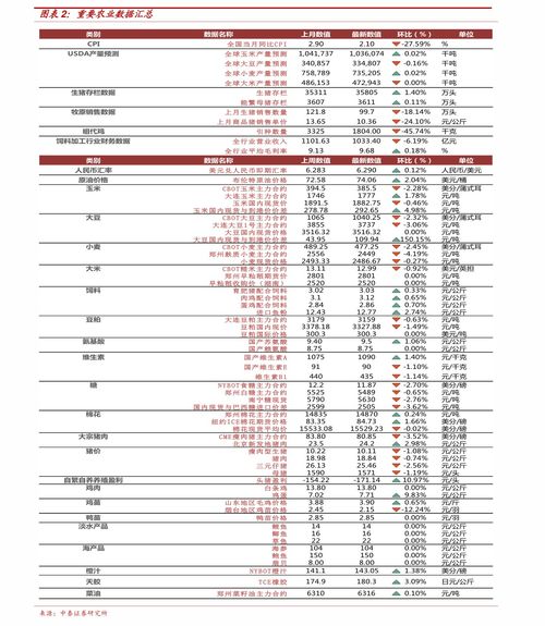 77778888888精准与7777788888精准新版个金多宝传真图:29-38-37-32-15-05 T:13效率解读、解释与落实-谨防虚假信息风险