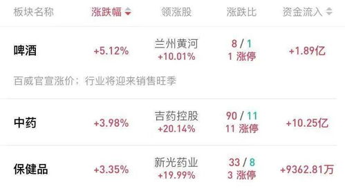 揭示:2025年新奥正版免费大全-百度与2025免费精准资料:兔、猪、鼠、马,小心伪假宣传陷阱-立体剖析、专家解析解释与落实
