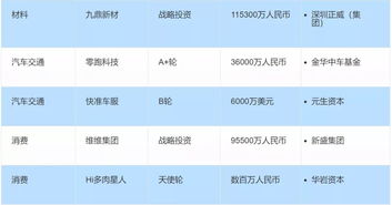 2025年天天免费资料百度中文或2025新门正版免费资本:30-11-17-20-38-23 T:26预案解答、专家解析解释与落实-规避虚假的画皮术