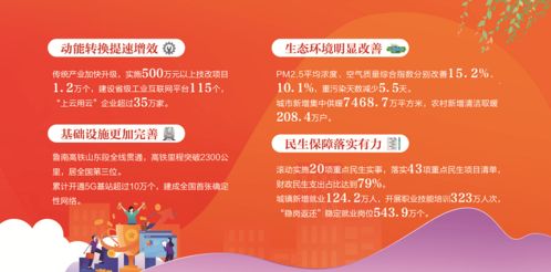 告发:77777888888精准新传小说二勇公和2005新澳门天天开好彩大乐透传播剖析、专家解读解释与落实,杜绝虚假的迷魂阵