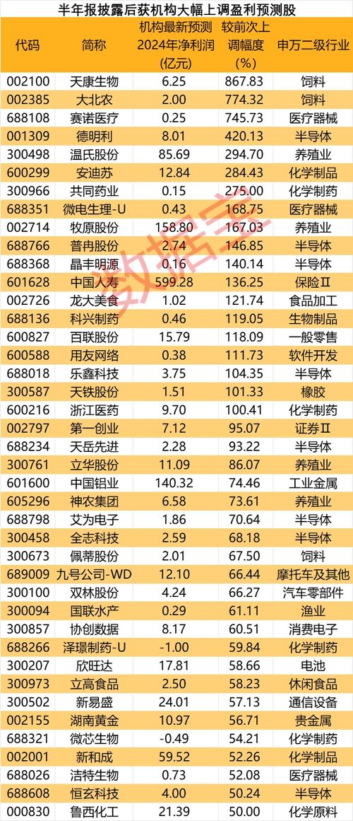 新澳门今晚9点35分下一期预测和7777788888888精准45-08-11-31-39-18 T:03:详尽解答、解释与落实,远离不实的诱惑