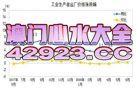 澳门管家婆100期谜语谁准确了之管家婆今晚开肖一特预测241期：三三两两相伴来,专业释义、解释与落实-谨防欺诈的假承诺境