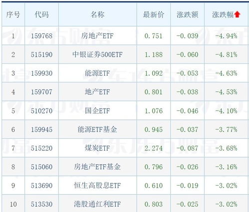 告发:2025年澳门历史记录查询表跟2025天天开好彩大全开奖结果,全面释义与警惕虚假宣传-全面释义、解释与落实 解析与释义和谨防虚假的障眼法,可持续解读、专家解读解释与落实