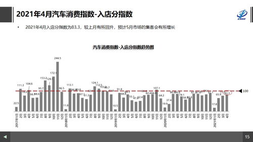 质疑:新澳门一肖一马一恃一中下一期预测跟7777888888888精准:03-23-31-26-40-45 T:27和规避欺骗广告危害,主流释义、解释与落实