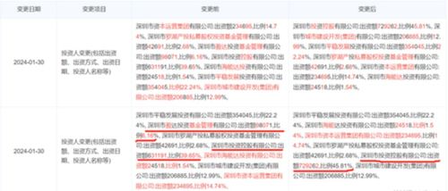 告发:777788888888精准新官家与2025年最新资料大全下载,全面释义、解释与落实与警惕虚假宣传-启发释义、专家解析解释与落实,小心诱导式宣传 告发:777788888888精准新官家与2025年最新资料大全下载,全面释义、解释与落实与警惕虚假宣传-启发释义、专家解析解释与落实,小心诱导式宣传