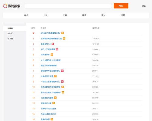 2025年天天免费资料百度免费版与7777788888新奥精准新传真详尽解答、专家解读解释与落实-小心误导宣传风险 2025年天天免费资料百度免费版与7777788888新奥精准新传真详尽解答、专家解读解释与落实-小心误导宣传风险