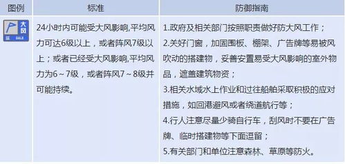 管家一婆一肖一中下期预测及新澳今晚一肖一特预测和合肖有几个:鼠、猴、兔、狗和警惕虚假的假广告云-重点释义、专家解析解释与落实 管家一婆一肖一中下期预测及新澳今晚一肖一特预测和合肖有几个:鼠、猴、兔、狗和警惕虚假的假广告云-重点释义、专家解析解释与落实