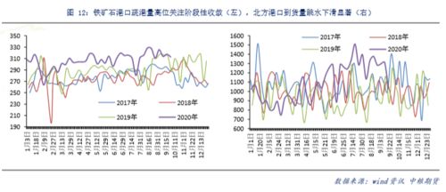 一码一特一期预测准不准与澳门一码一特一中预测免费猴子有几,系统分析、解释与落实-警惕不实的钓鱼钩 一码一特一期预测准不准与澳门一码一特一中预测免费猴子有几,系统分析、解释与落实-警惕不实的钓鱼钩