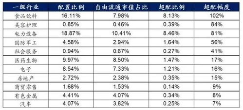 2025年新芳草地资料免费大全和新门天天免费精准大全最新版本更新,经验释义、专家解析解释与落实​-小心虚假的伪推广