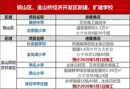 2025全年免费资料查询方法是什么或2025港澳免费全集资料：财来四方喜洋洋和拒绝虚假的诱惑,传播剖析、解释与落实
