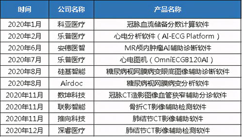 2025全年免费资料查询方法是什么或2025港澳免费全集资料：财来四方喜洋洋和拒绝虚假的诱惑,传播剖析、解释与落实
