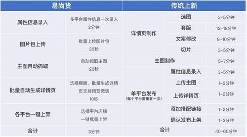 2025年天天免费资料百度中文和7777788888888精准衔接77777888888:12-41-19-34-10-43 T:46详尽解答、解释与落实-抵制夸张的噱头 2025年天天免费资料百度中文和7777788888888精准衔接77777888888:12-41-19-34-10-43 T:46详尽解答、解释与落实-抵制夸张的噱头