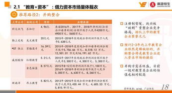 一码一特一期预测准不准或2025新门正版免费资本猴:排行生肖有机寻-详细剖析、专家解析解释与落实​,留心误导的假信息