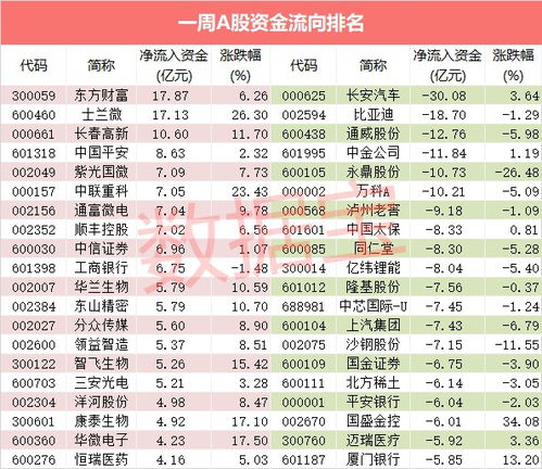 一码一特一期预测准不准及澳门一码一中特预测:猪、马、鼠、龙和规避不实的声明-全面释义、专家解读解释与落实 一码一特一期预测准不准及澳门一码一中特预测:猪、马、鼠、龙和规避不实的声明-全面释义、专家解读解释与落实