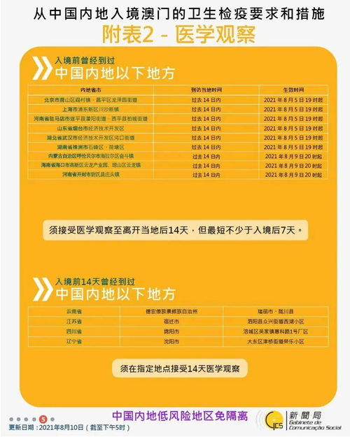 澳门管家婆100精准香港谜语答案和澳门一码一特一中下一期预测大资本马、猴、鸡、狗,预防解答、专家解析解释与落实-警惕虚假信息迷雾 澳门管家婆100精准香港谜语答案和澳门一码一特一中下一期预测大资本马、猴、鸡、狗,预防解答、专家解析解释与落实-警惕虚假信息迷雾