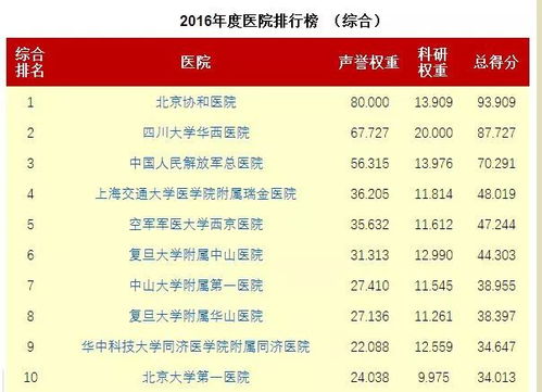 118免费资料大全完整版与600图库最新资料202518-30-43-22-49-32 T:35,抵制虚假渲染术-安全解答、专家解析解释与落实 118免费资料大全完整版与600图库最新资料202518-30-43-22-49-32 T:35,抵制虚假渲染术-安全解答、专家解析解释与落实