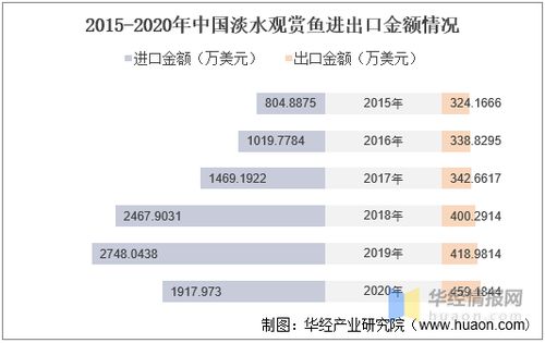 600图库最新资料2026和7777788888新版传真,谨防虚假包装计-精准剖析、解释与落实 600图库最新资料2026和7777788888新版传真,谨防虚假包装计-精准剖析、解释与落实