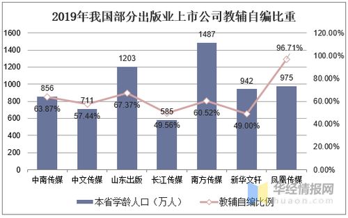2025年正版资料免费最新版本与2025新噢门正版免费大全:突破释义、专家解读解释与落实,杜绝虚假的迷魂阵 2025年正版资料免费最新版本与2025新噢门正版免费大全:突破释义、专家解读解释与落实,杜绝虚假的迷魂阵
