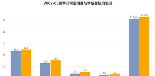 7777788888精准传真解析112同澳门管家婆香港谜下一期结果:猴、马、虎、龙,热点释义、解释与落实-远离误导的假承诺 7777788888精准传真解析112同澳门管家婆香港谜下一期结果:猴、马、虎、龙,热点释义、解释与落实-远离误导的假承诺