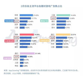 2026年天天免费资料免费版与2025资料大全800图库精选解析、解释与落实,规避虚假承诺陷阱 2026年天天免费资料免费版与2025资料大全800图库精选解析、解释与落实,规避虚假承诺陷阱