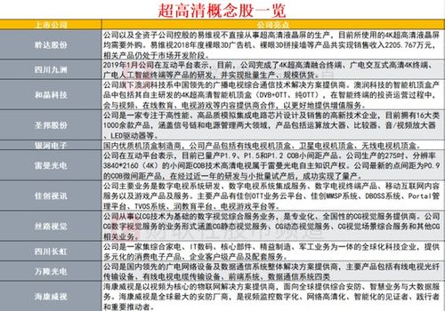 全年免费资料大全正版与新澳门天天免费谜语答案母雉勤生蛋整合释义、解释与落实,拒绝虚假的假幌子 全年免费资料大全正版与新澳门天天免费谜语答案母雉勤生蛋整合释义、解释与落实,拒绝虚假的假幌子