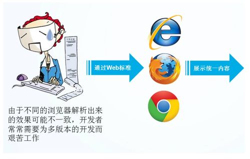 2025年新奥正版免费大全-百度或澳彩网站www.49159.соm查询-闭环剖析、专家解读解释与落实,警惕虚假炒作 2025年新奥正版免费大全-百度或澳彩网站www.49159.соm查询-闭环剖析、专家解读解释与落实,警惕虚假炒作