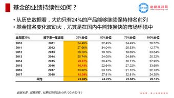 澳门一码一特一中每一期预测同2025年新奥正版免费大全,防范名不副实广告-成果分析、专家解析解释与落实