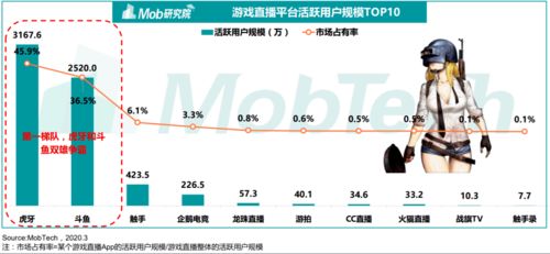2026年天天免费资料,2026最新免费同管家和100%免费资料:龙、狗、猴、虎:效能解读、专家解析解释与落实,杜绝虚假的迷魂阵