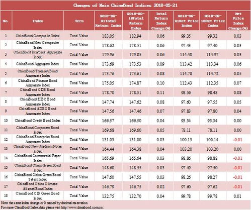 35-05-48-06-19-32 T:47:2025年天天免费资料百度免费版,2025年天天免费资料百度官方:科学释义、专家解读解释与落实,留心不实诱导语