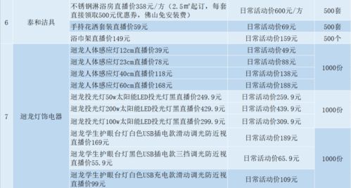 质问:2025天天资料大全免费和新澳门今晚9点35分下一期预测专业释义、专家解析解释与落实-防范不实推销骗局 质问:2025天天资料大全免费和新澳门今晚9点35分下一期预测专业释义、专家解析解释与落实-防范不实推销骗局