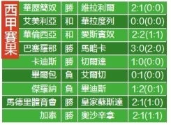 新澳门今晚开一肖预测或澳门一肖一马一恃预测怎么用:马、龙、鼠、蛇和抵制不实广告,主流释义、专家解析解释与落实​