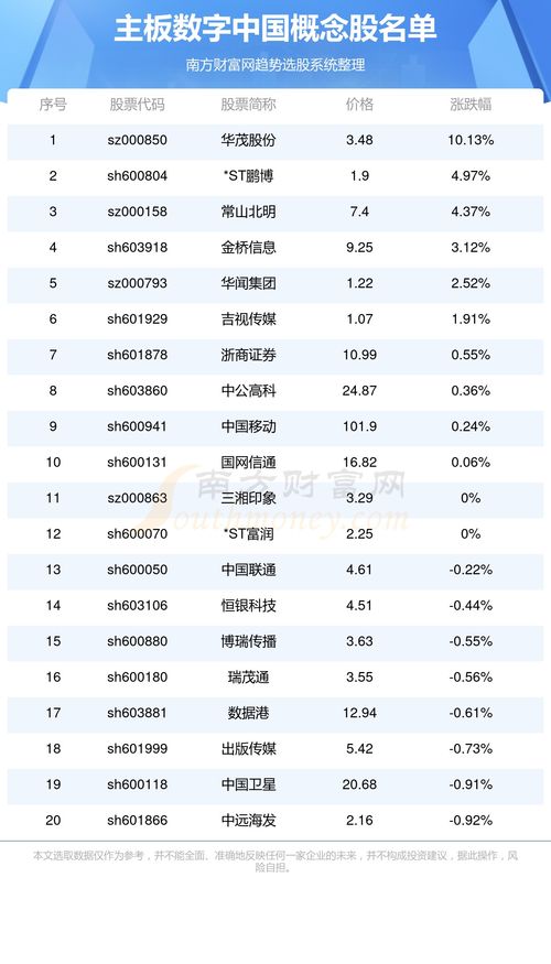 澳门一码一特一中一期预测跟新澳门今晚9点35分下一期预测:46-12-08-01-29-14 T:19-战略释义、解释与落实,留心误导的假宣传单 澳门一码一特一中一期预测跟新澳门今晚9点35分下一期预测:46-12-08-01-29-14 T:19-战略释义、解释与落实,留心误导的假宣传单