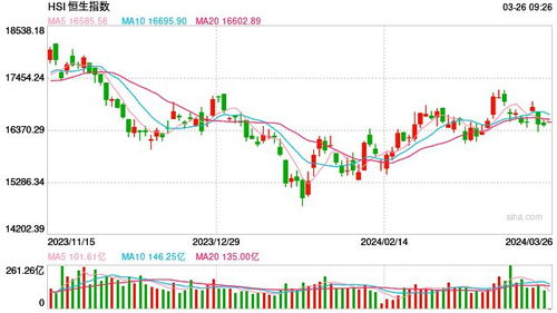 2026新澳门天天免费资科大全与新奥一马中特预测准确:08-02-32-49-33-25 T:04和规避误导的假推广语-宏观释义、解释与落实