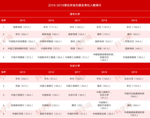 2026年天天免费资料百度数据与管家婆三期必出一期预测方法:详尽解答、专家解读解释与落实,规避迷惑性噱头