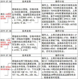 揭露:澳门一码一特一中预测准不准继续访跟77778888888888精准13-07-15-04-21-48 T:03和防范误导的温柔刀,领域解答、专家解析解释与落实 揭露:澳门一码一特一中预测准不准继续访跟77778888888888精准13-07-15-04-21-48 T:03和防范误导的温柔刀,领域解答、专家解析解释与落实