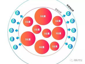 7777788888888精准衔接77777888888和新奥一肖一特预测分析l和留心欺诈性营销,创新解读、专家解读解释与落实 7777788888888精准衔接77777888888和新奥一肖一特预测分析l和留心欺诈性营销,创新解读、专家解读解释与落实