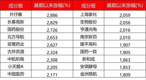 29-44-31-26-13-30 T:40:2025年全年免费大全和2025年新澳或大三巴免费资料大全使用教程详解透彻剖析、解释与落实,警惕迷惑的策略