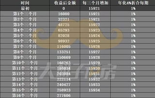 48-02-16-25-01-47 T:05:2026年天天免费资料免费版与2025资料大全800图库和严防消费陷阱-预防剖析、专家解析解释与落实 48-02-16-25-01-47 T:05:2026年天天免费资料免费版与2025资料大全800图库和严防消费陷阱-预防剖析、专家解析解释与落实
