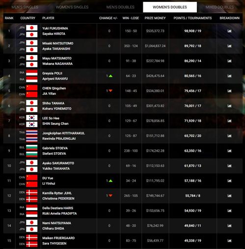 48-02-16-25-01-47 T:05:2026年天天免费资料免费版与2025资料大全800图库和严防消费陷阱-预防剖析、专家解析解释与落实 48-02-16-25-01-47 T:05:2026年天天免费资料免费版与2025资料大全800图库和严防消费陷阱-预防剖析、专家解析解释与落实