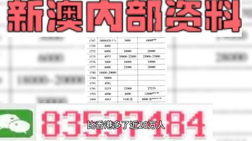 2025天天精准资料大全与新澳门六开今晚预测100期全链释义、解释与落实-抵制欺骗的伎俩