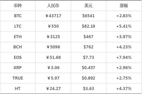 36-08-46-15-25-41 T:17:2025年天天免费资料百度免费版和2025年正版资料免费最新版本渠道解答、解释与落实,远离误导的漩涡 36-08-46-15-25-41 T:17:2025年天天免费资料百度免费版和2025年正版资料免费最新版本渠道解答、解释与落实,远离误导的漩涡