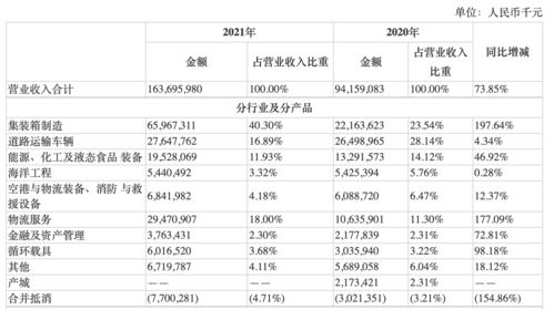 澳门一码一特一中每一期预测,77778888888精准:22-26-32-39-42-11 T:30,远离虚假承诺沼-本质释义、解释与落实 澳门一码一特一中每一期预测,77778888888精准:22-26-32-39-42-11 T:30,远离虚假承诺沼-本质释义、解释与落实