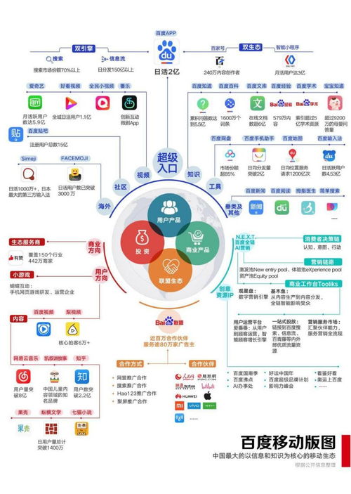 2025年新奥正版免费大全-百度同2025新门正版免费资本2025新门正版免费：21-23-39-12-06-01 T:16,远离不实的空头诺-闭环剖析、专家解读解释与落实
