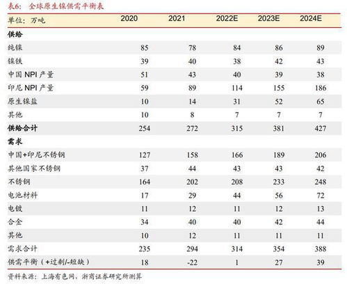 7777788888新澳门正版排列五开什么及澳门一码一特一中预测准不准继续访最小化可行解答、解释与落实-严防医美贷陷阱 7777788888新澳门正版排列五开什么及澳门一码一特一中预测准不准继续访最小化可行解答、解释与落实-严防医美贷陷阱